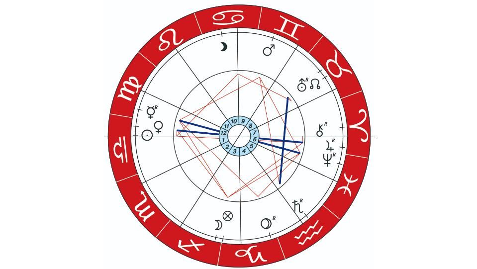 Специално за “Труд” астропрогноза за извънредните избори на 2 октомври: Хаос, омраза, повтаряме преживяното