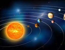 Ретроградните планети през 2015 година