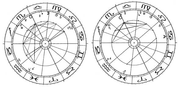 Мистерията астрален близнак