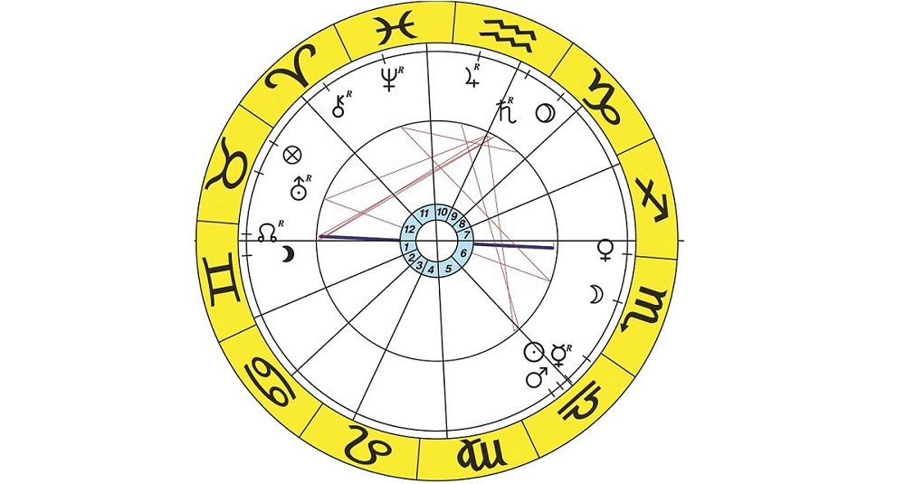 Великден... или разпятие българско